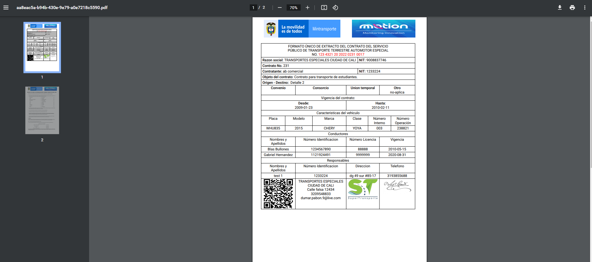 Dashboard de gestión