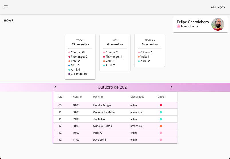 Captura de pantalla del proyecto Lacos - Sistema de gestión